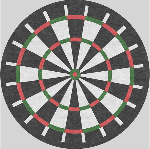 Dartboard